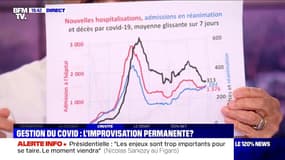 "Tenir quatre à six semaines": pour l'épidémiologiste Catherine Hill, le président de la République "sort ça de son chapeau"