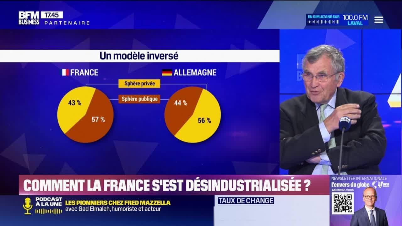 Bfm stratégie (cours n°311) : comment la france s'est désindustrialisée? - 01/02
