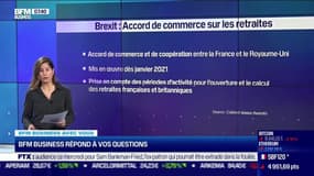 BFM Business avec vous : Les effets du Brexit sur les retraites à partir du 1er janvier 2021 - 21/12