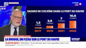 Le Havre: la lutte contre le trafic de drogue, un sujet qu'Édouard Philippe prend "très au sérieux"