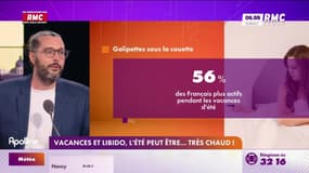L'humeur de Charles : Vacances et libido, l'été peut être... très chaud ! - 11/07