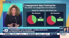 Happy Boulot : L'engagement des salariés, le meilleur outil de productivité en entreprise, par Laure Closier - 25/02