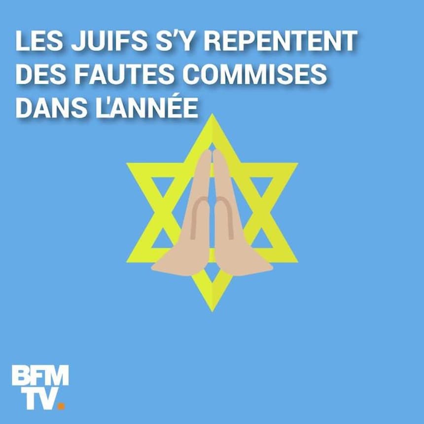 Qu Est Ce Que Yom Kippour Celebre Par Des Millions De Juifs