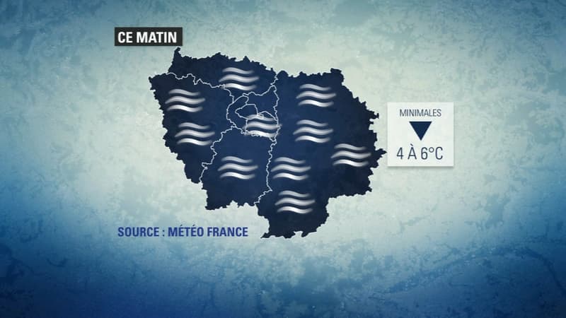 Météo du 8 novembre