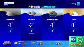 Météo Alsace: un ciel gris avec un risque de neige, jusqu'à 9°C à Mulhouse