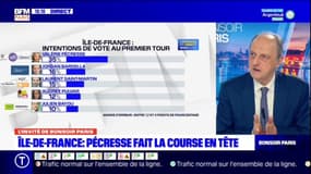 Régionales: le président d'Elabe remarque "qu'aucune des listes de gauche ne se détache"