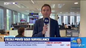 L'école privée sous surveillance