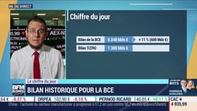 Le bilan de la BCE dépasse maintenant les 52% du PIB de zone euro