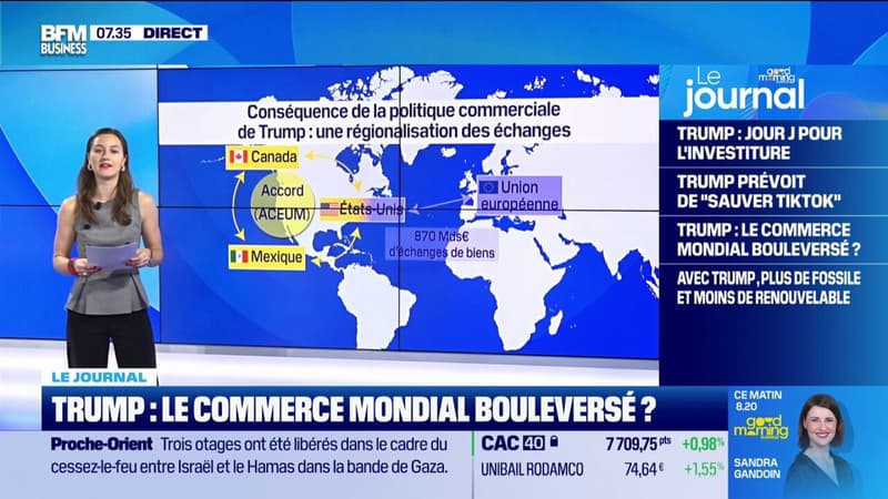 Trump : le commerce mondial boulversé ?