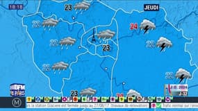 Météo Paris-Ile de France du 12 août: Un samedi pluvieux