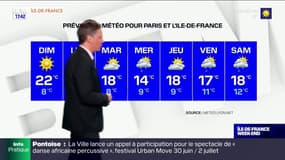 Météo Paris-Ile de France du 16 avril: Des températures agréables pour ce week-end pascal