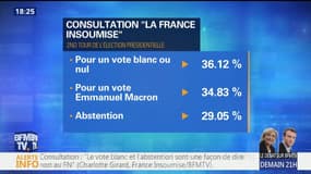 Sondage: l’écart se resserre entre Emmanuel Macron et Marine Le Pen