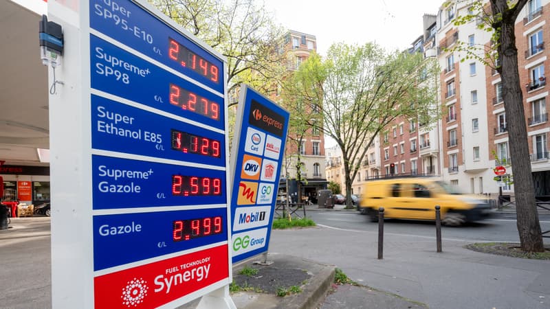 L'inflation accélère encore en avril, à 2,2% sur un an (l'énergie bondit de plus de 14%)