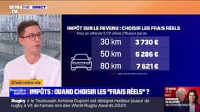Déclaration de revenus: que choisir entre les “frais réels” et la déduction forfaitaire de 10%? 