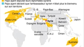 EXPULSIONS DE DIPLOMATES SYRIENS