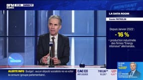 La Data Room : -16 % = la production industrielle des entreprises allemandes "Energy intensive" depuis janvier 2022 - 03/02