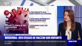 Moderna annonce des essais de son vaccin contre le Covid-19 sur des enfants