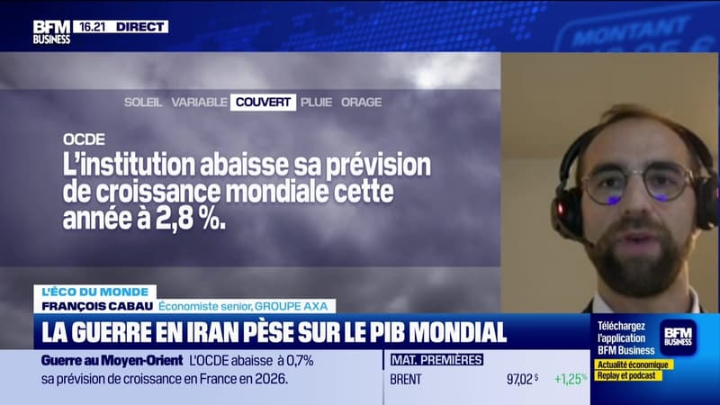 L'éco du monde : 