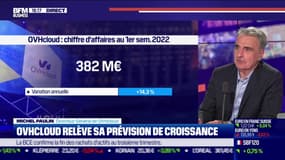 OVH en croissance malgré un titre qui dévisse