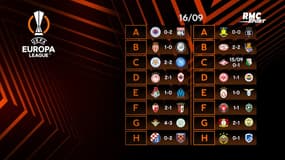 Ligue Europa : Les résultats de la J1 et tous les classements