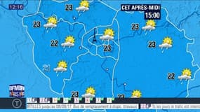 Météo Paris Île-de-France du 13 juillet: Quelques averses en début d'après-midi