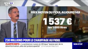 Le véritable prix du chauffage au fioul