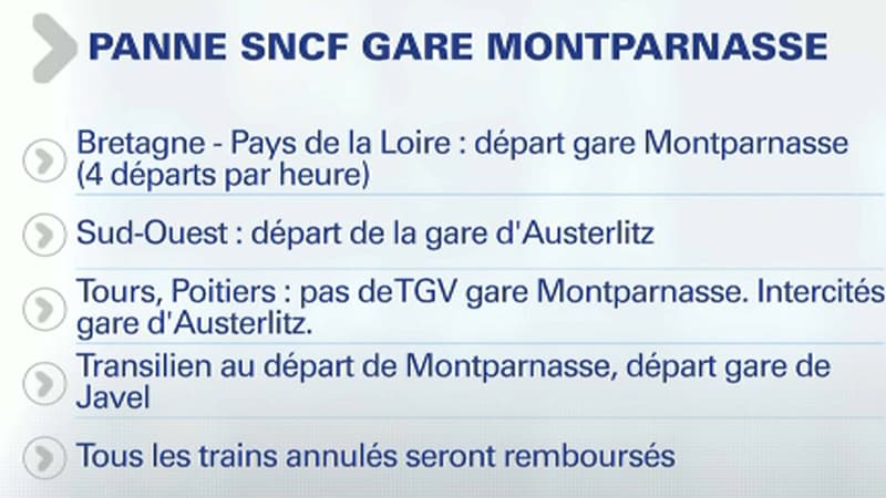 Résumé du plan de réorganisation de la SNCF vendredi 27 juillet