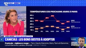 Pourquoi a-t-on du mal à dormir en période de canicule?