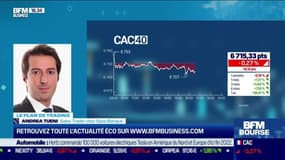 Andréa Tueni (Saxo Banque) : Quel potentiel technique pour les marchés ? - 25/10