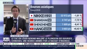 Le Match des traders : Jean-Louis Cussac vs Andrea Tueni - 03/02