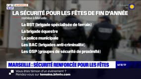 Marseille: sécurité renforcée au marché de Noël
