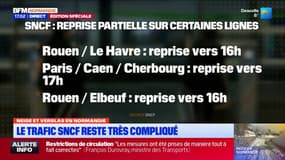 Neige et verglas en Normandie: le trafic ferroviaire reste très compliqué ce vendredi