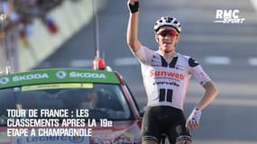Tour de France : Les classements après la 19e étape à Champagnole