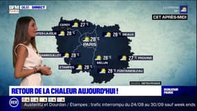 Météo: un ciel partagé entre nuages et éclaircies et des températures en nette hausse ce jeudi avec 28°C à Paris