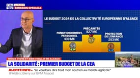 Alsace: près de 830 millions d'euros de budget alloué par la CEA pour la précarité