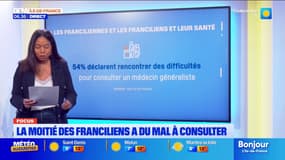 Plus de la moitié des Franciliens a du mal à consulter un médecin généraliste