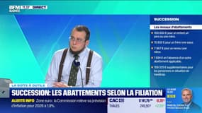 Tout pour investir - Lund 17 novembre