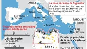 L?OTAN AUTOUR DE LA LIBYE