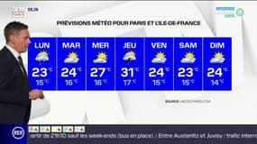 Météo Paris-Ile de France du 8 août: Des nuages et des averses ce dimanche