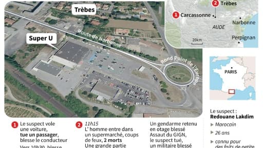 Prise d'otages dans l'Aude Prise d'otages dans l'Aude