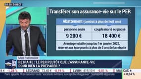 Mon patrimoine : Retraite, le PER plutôt que l'assurance-vie pour bien la préparer ? par Guillaume Sommerer - 06/01