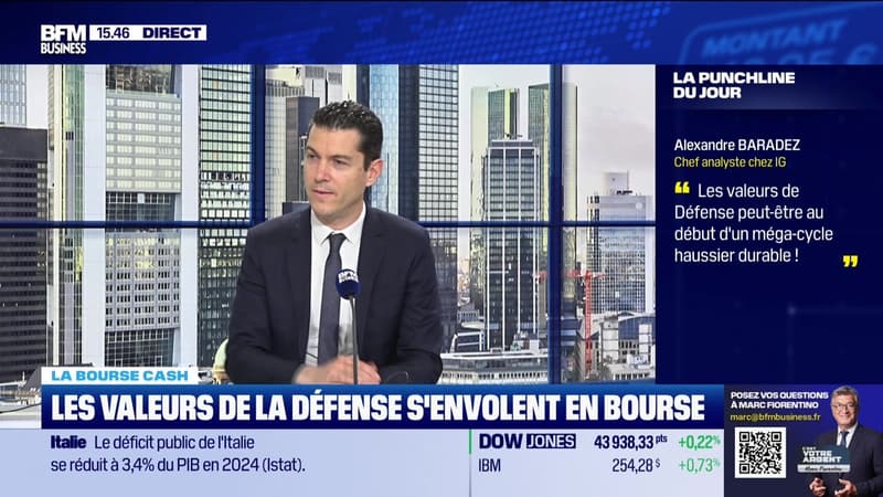 La bourse cash : 