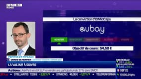 Pépites & Pipeaux : Aubay - 01/03