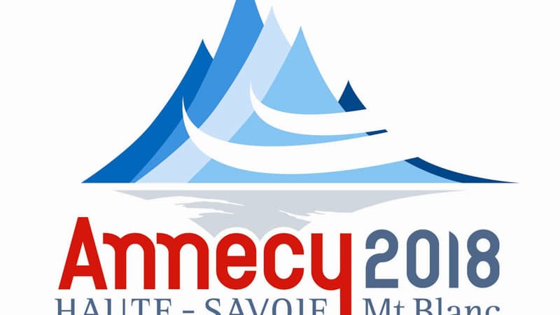Annecy 2018