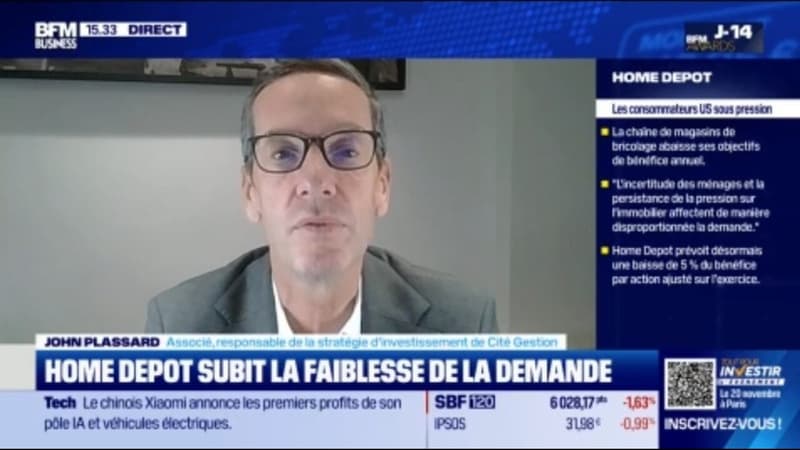 HOME DEPOT abaisse ses perspectives Éà