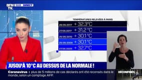 Il fait jusqu'à 10°C au dessus de la normale dans certaines villes de France