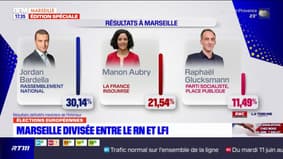 Résultats des Européennes: les Marseillais divisés entre le RN et LFI