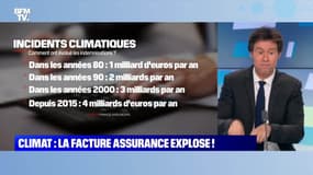 Climat: la facture assurance explose ! - 13/07