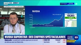 L'histoire financière : Nvidia Superstar, des chiffres spectaculaires - 19/06