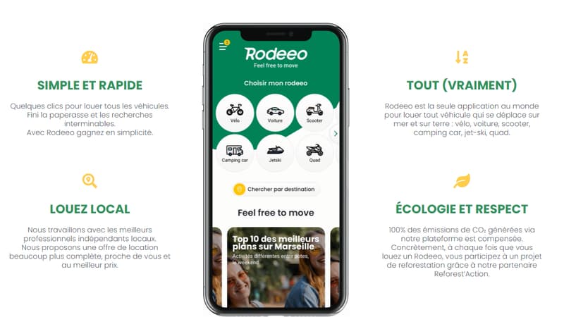 Rodeeo, la marketplace de location de véhicules en tout genre lève 400.000 euros